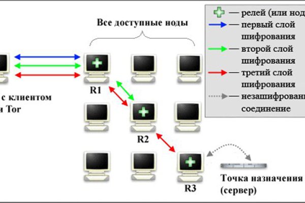 Kra18.cc