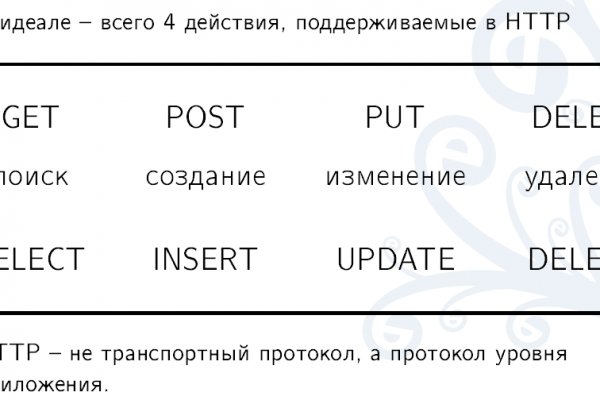 Кракен нарко маркетплейс