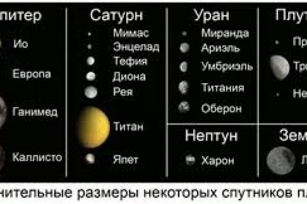 Рабочая ссылка кракен в тор